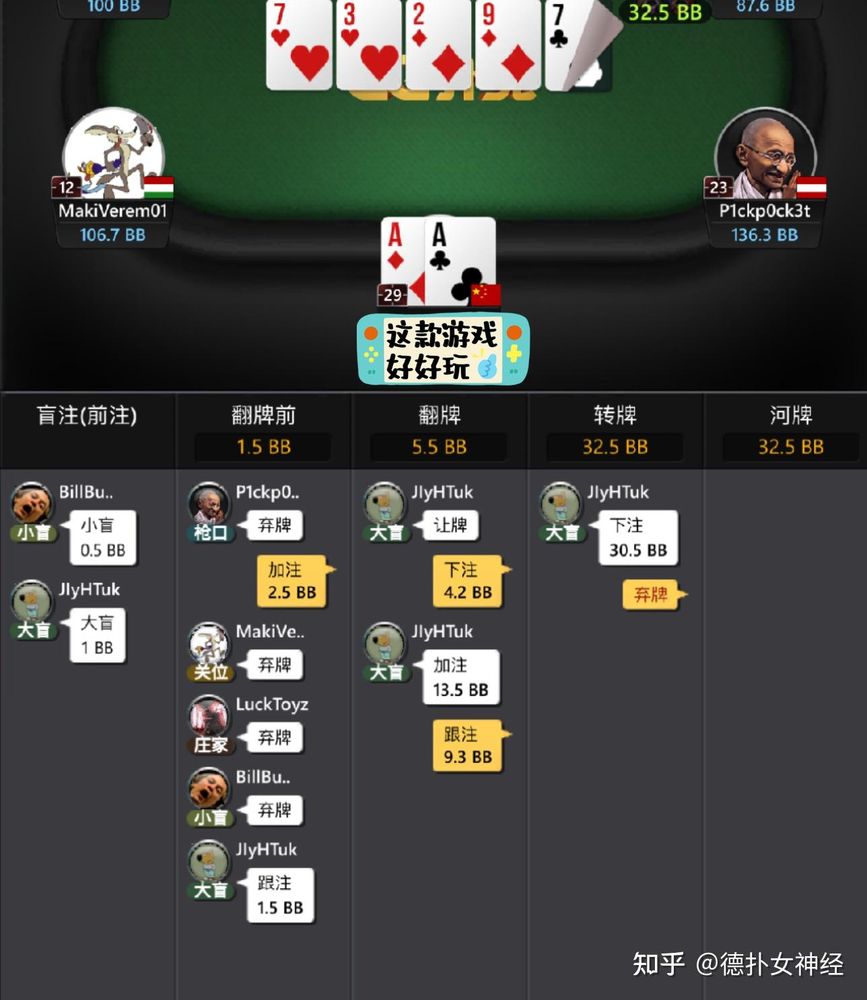 德扑圈俱乐部有哪些